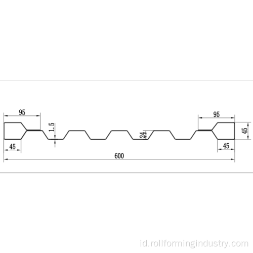 Jalur Produksi Roll Forming Truck Carriage Board Board